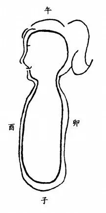 易经八卦店里转修_阴阳五行与易经八卦起源_易经八卦算命