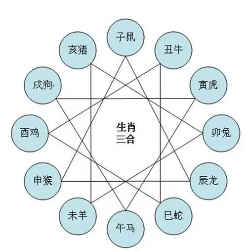 五行缺金意思_五行纳音为剑锋金是什么意思_五行剑锋金