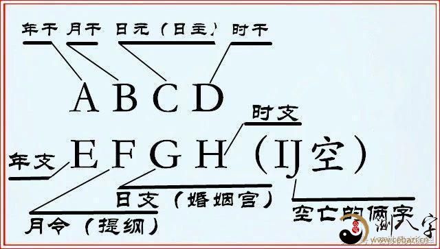 易经算命寿_易经译注黄寿祺电子书_周易易经算命