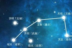 九星之五黄廉贞星