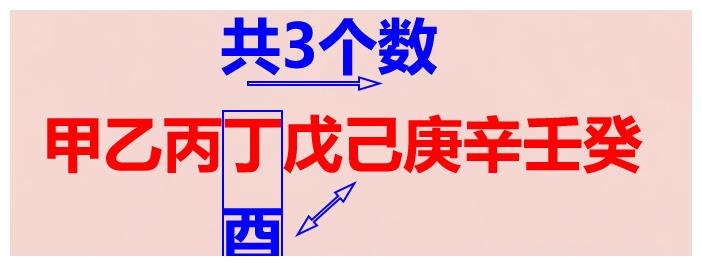 卜广鉴：为什么纳音五行在命理学中的地位很重要？