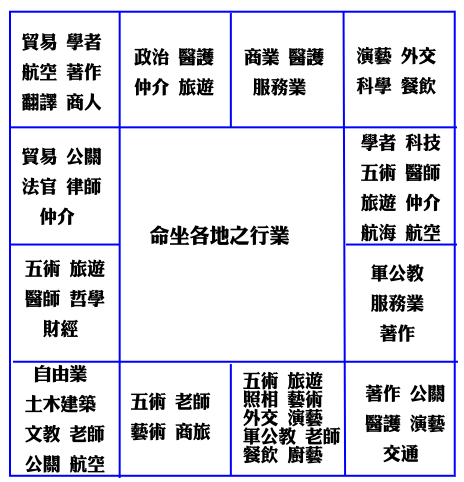 site99166.com 天干纪年法中天干有10个 地支_星象代表天干地支_两个人的天干相合,地支相刑