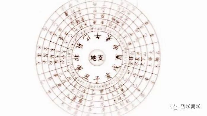 八字五行纳音查询_合婚看生辰八字还是纳音五行_八字纳音五行相生