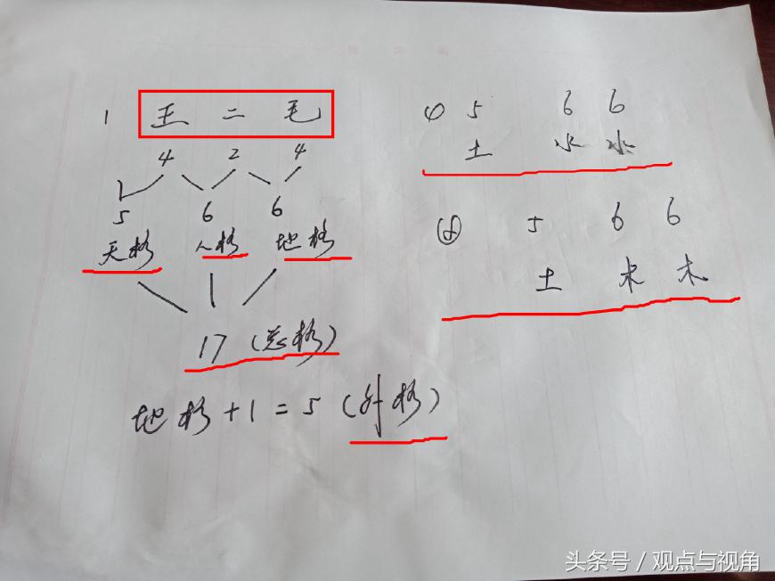 周易取店名_周易起名名字店名大全_周易起名店的名字