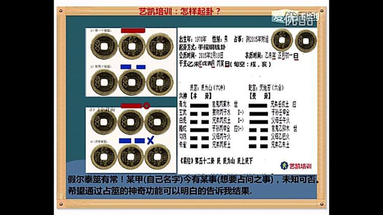 周易六爻预测财运专项分系  卦例古今经典卦例 或手摇铜钱卦  拨开