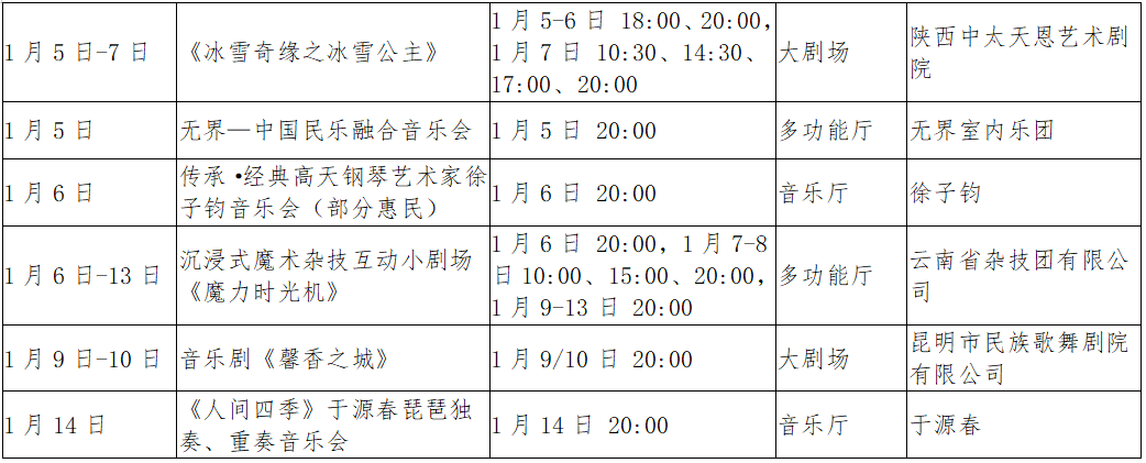 昆明的过年民俗文化_昆明年俗活动_昆明过年特色