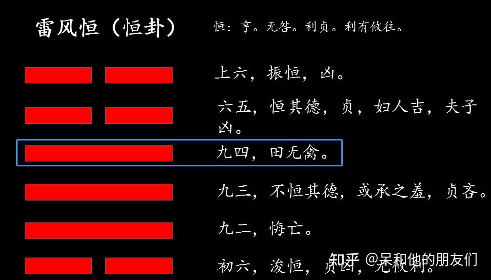 六十四卦金钱封_金钱卦卦文_金钱卦解挂