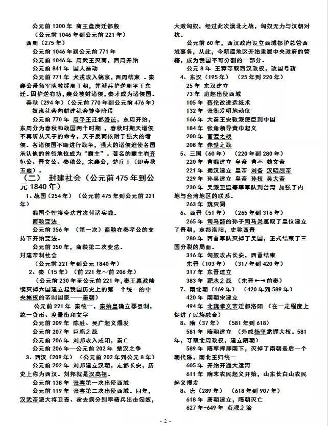 历史文学类_历史文学专业就业方向_历史学对文学的要求高吗