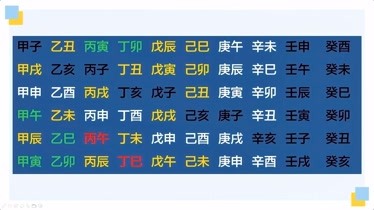 周易五行天地数字是什么_周易五行天地数字吉凶_周易天地数字五行