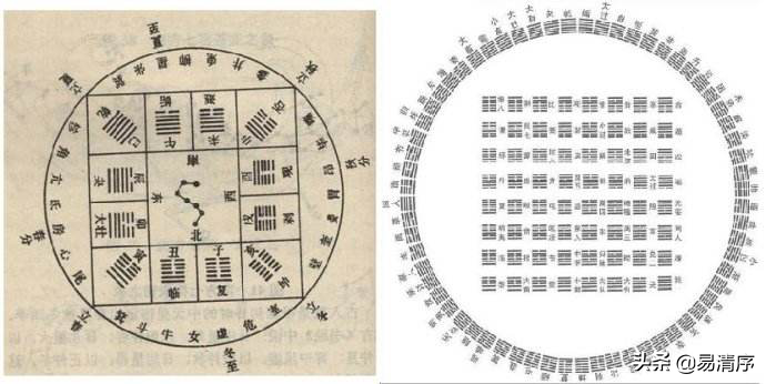 周易五行天地数字吉凶_周易天地数字五行_周易五行天地数字是什么