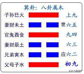 周易五行天地数字是什么_周易天地数字五行_周易五行天地数字吉凶