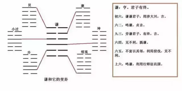 周易起名软件v6.0_周易起名字的好处_西安宝宝起名周易起名