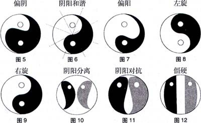 易经阴阳论全文_堪舆精论：胡一鸣讲阴阳法风水学_论易经中的管理智慧