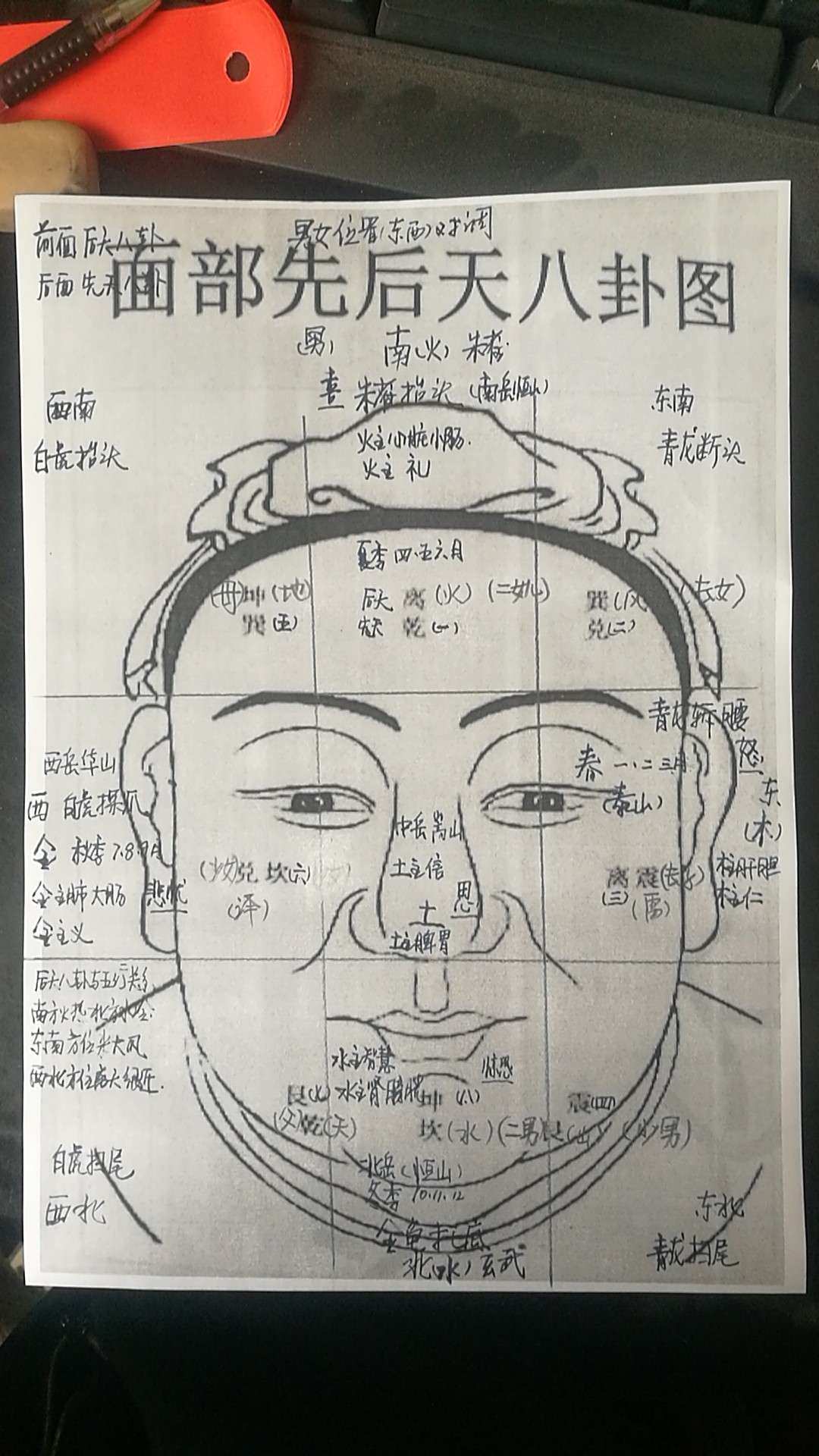 六爻八卦占卦免费_六爻八卦课堂视频免费_六爻八卦每日一占免费