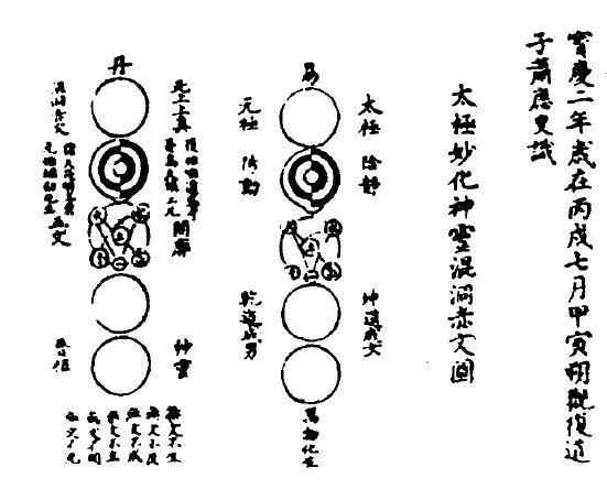 易经参伍错综图_易经64卦图_易经常识二 太极图