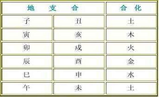 命理 辛金日主_甲,乙,丙,丁,戊,己,庚,辛,壬,癸_癸辛日主的命理