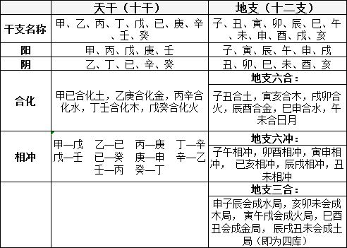 财神婆生活命理网址_命理8分财_财付通集分宝