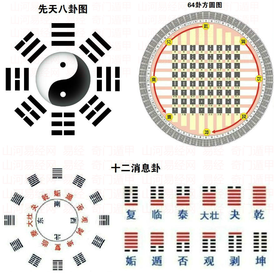 易经相关古籍_图解易经：一本终于可以读懂的易经_购买古籍书店相关商品