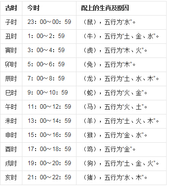 纳年纳兔纳些事_全纳奥尔夫音乐的介绍_一九七九年五行纳音