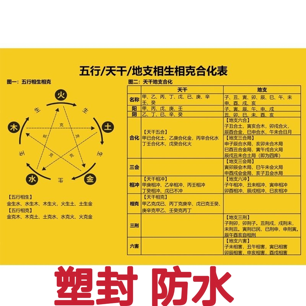 纳音五行的书_纳垢虐文05腐书网_岁纳京子罗马音