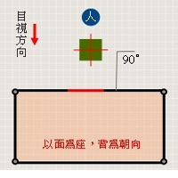 易经风水罗盘软件下载_易经学院专业罗盘_易经风水罗盘