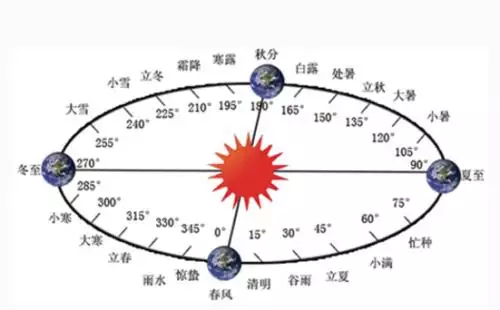 辛丑日柱和戊子日柱_日柱天干地支为戊子_戊子日柱男命