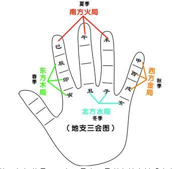 日柱天干地支为戊子_戊子日柱男命_辛丑日柱和戊子日柱