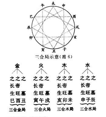 辛丑日柱和戊子日柱_日柱天干地支为戊子_戊子日柱男命