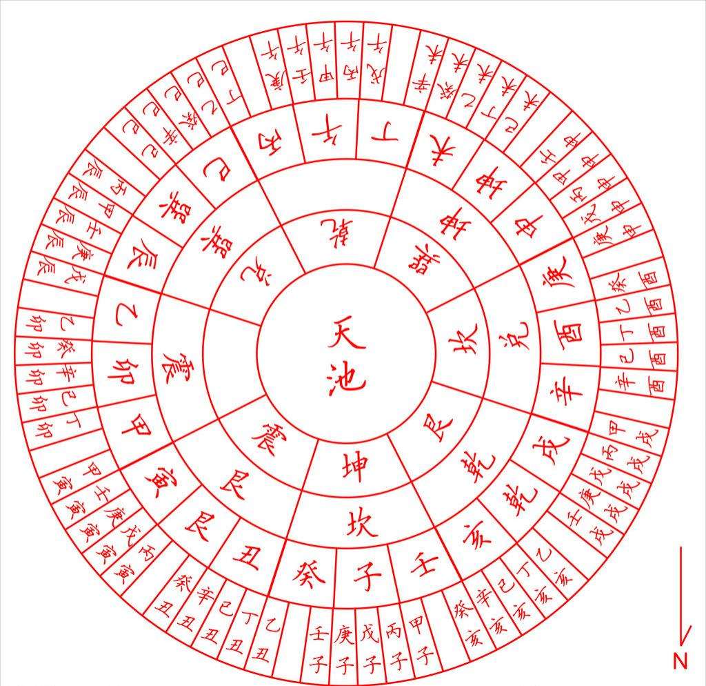 路旁土五行纳音解析_耳刀旁加土八土_新荆州中学旁纳海翡丽