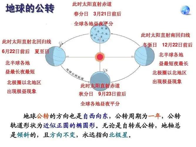 2017年阳历4月7曰午时的天干_两个人的天干相合,地支相刑_阳历月天干地支怎么算