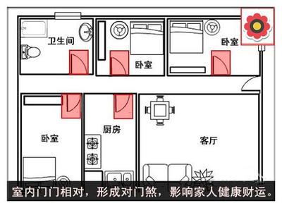 客厅挂钟风水禁忌大全_风水民俗禁忌知识点大全_家庭装修风水禁忌大全