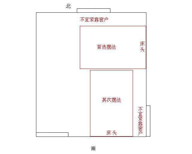 风水民俗禁忌知识点大全_客厅挂钟风水禁忌大全_家庭装修风水禁忌大全