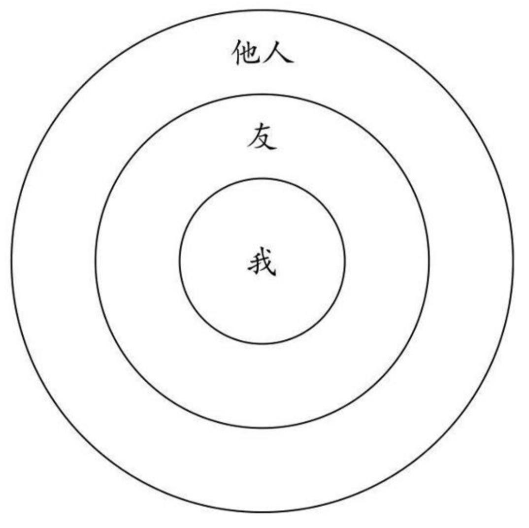 周易天地_周易天地论坛 石峰_周易里太极是天地