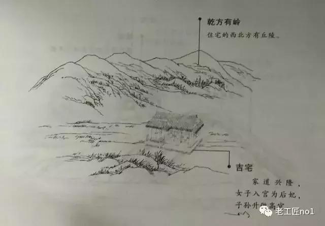 古籍易经风水_国际易经风水研究院_古籍风水各书大全