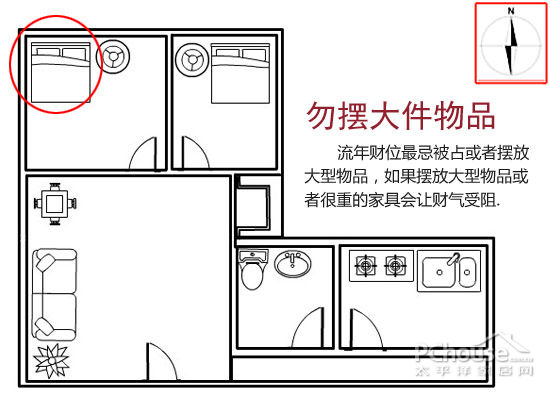 风水财运布局_风水别墅厨房布局_健康家庭风水布局