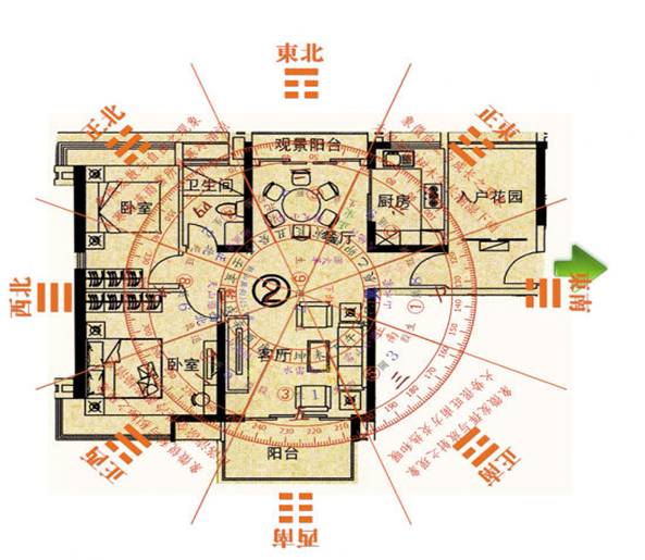 健康家庭风水布局_风水中的催丁布局_楼房布局风水