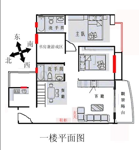 健康家庭风水布局_风水中的催丁布局_楼房布局风水