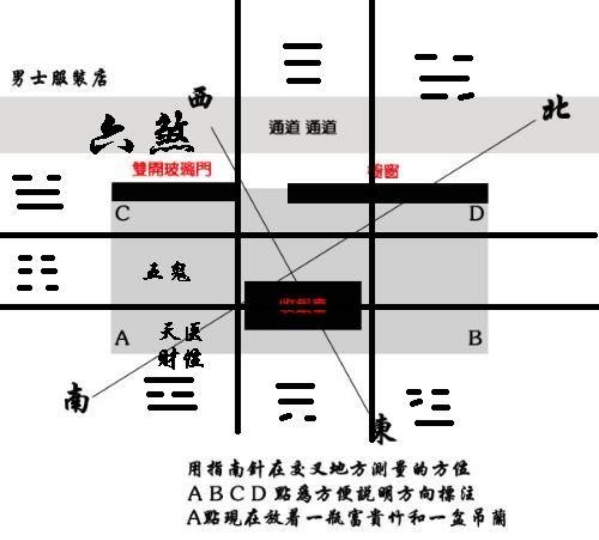 健康家庭风水布局_风水中的催丁布局_健康环境健康家庭