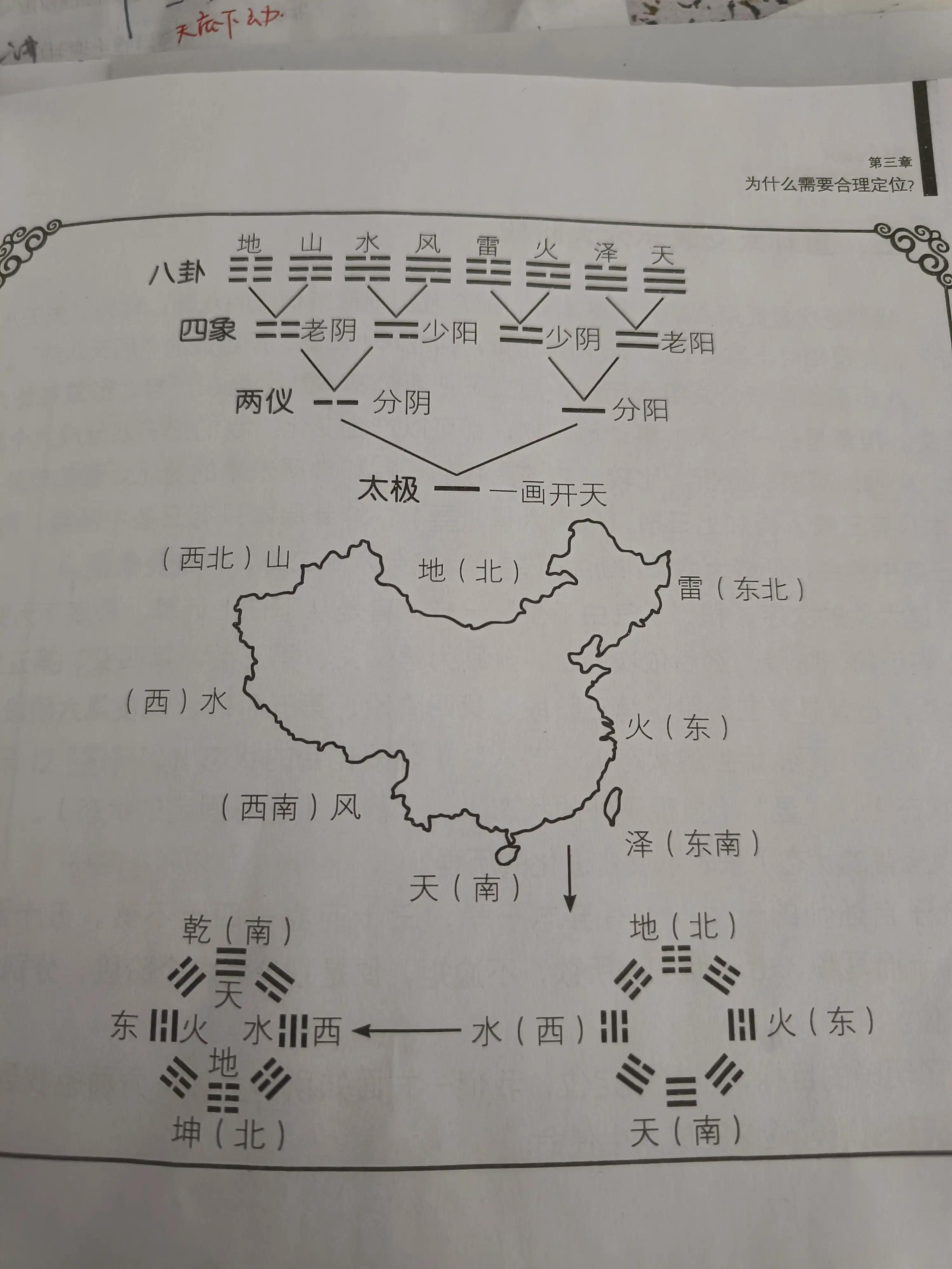 易经用来算命是迷信吗_算命算不算迷信_易经是迷信还是科学