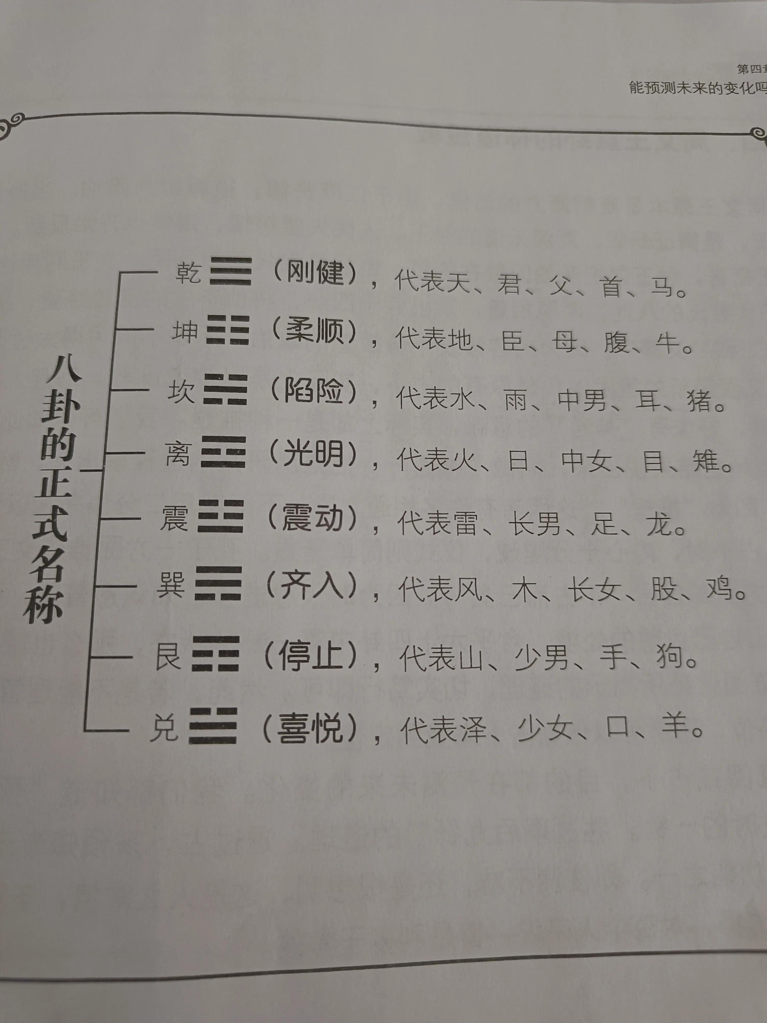 算命算不算迷信_易经是迷信还是科学_易经用来算命是迷信吗