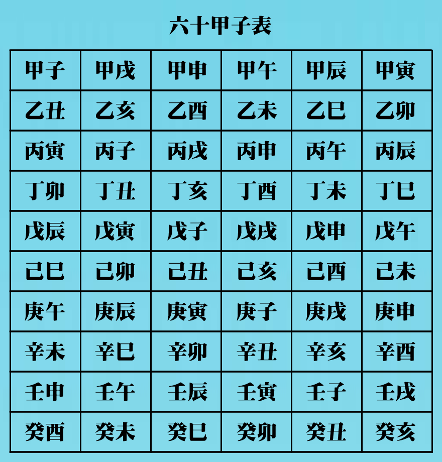 丙寅时柱命理属什么五行_已知八字如何看五行_八字推算五行