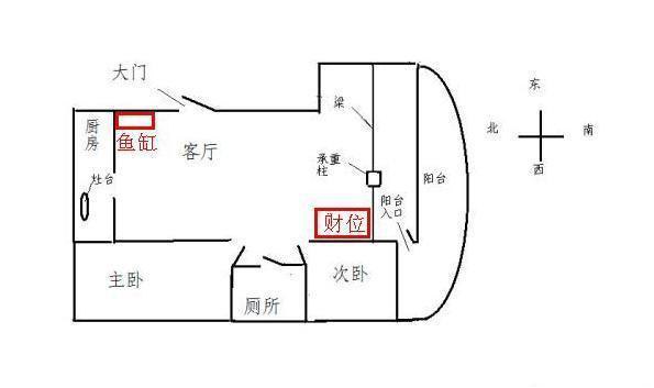 客厅风水大全布局图片集锦图_客厅布局风水图片大全集_客厅风水布局效果图