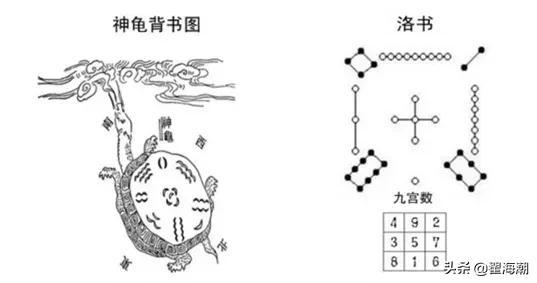 八字详解免费卜易居_免费详批八字详细解说_易经生辰八字免费算命详解