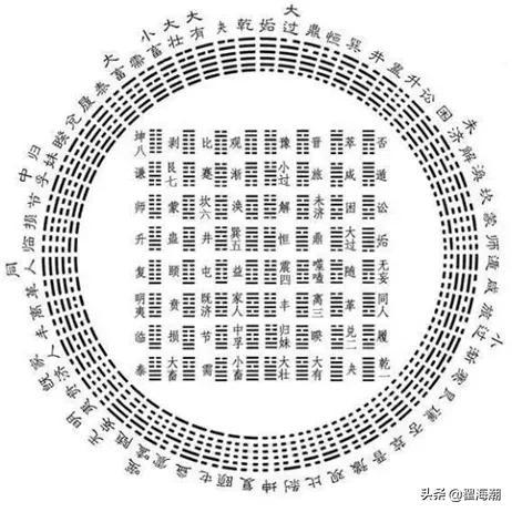 八字详解免费卜易居_易经生辰八字免费算命详解_免费详批八字详细解说