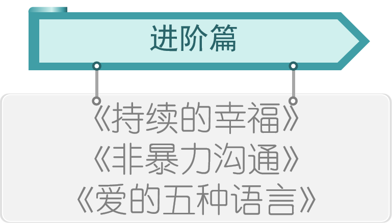 哲学史上对幸福的研究_哲学的幸福观_哲学研究快乐与幸福吗