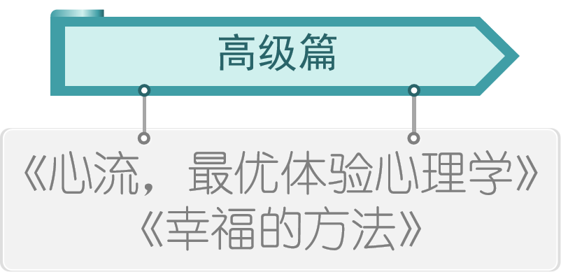 哲学史上对幸福的研究_哲学的幸福观_哲学研究快乐与幸福吗