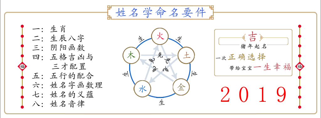 周易起名网站大全_周易起名测字_周易网在线起名字