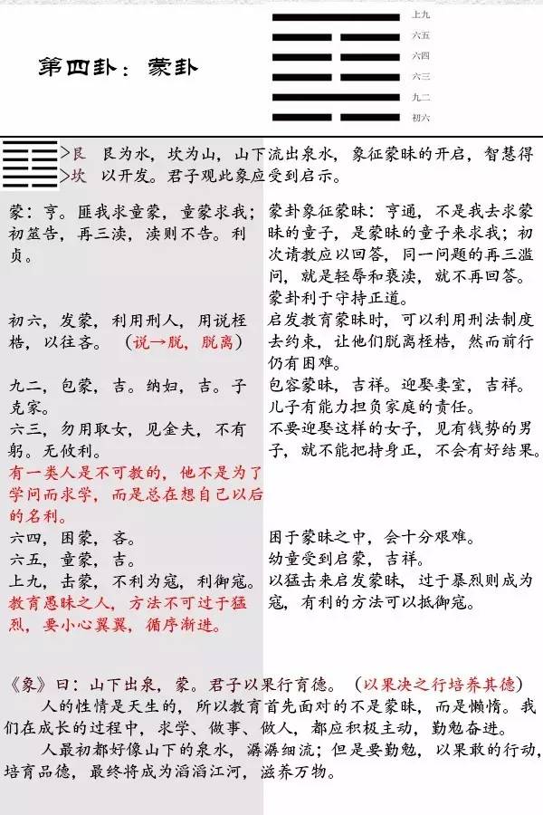 易经讲解课堂有几本书_易经讲解课堂有哪些_易经有课堂讲解