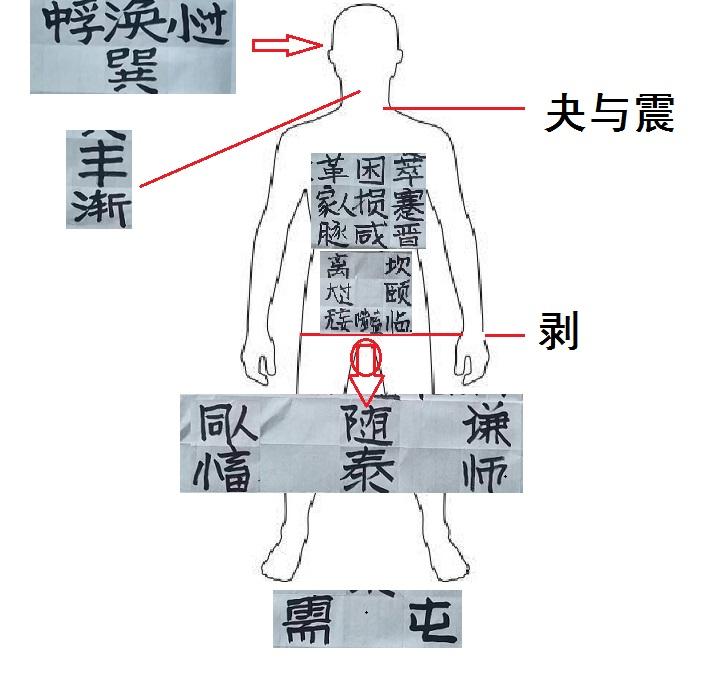 六十四卦全课_卦课书_卦课镜