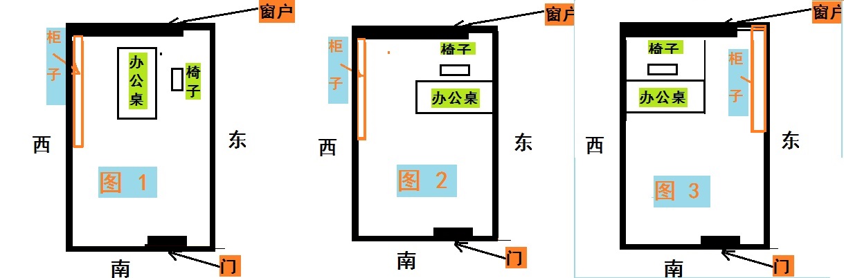 窗户风水上边布局怎么摆放_窗户风水学_窗户上边的风水布局